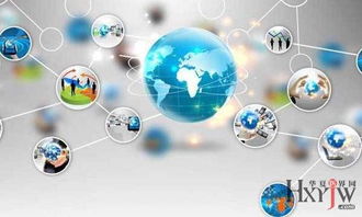 整形醫院為何必須擁抱互聯網營銷與互聯網銷售